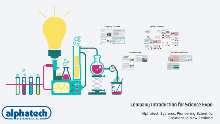 Alphatech Systems Powerpoint by Alphatech Systems on Prezi