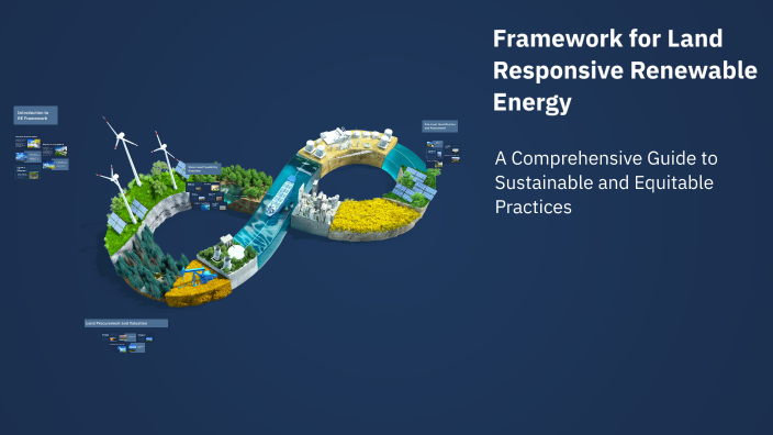 RE Framework for Land Procurement by Thresmine J on Prezi