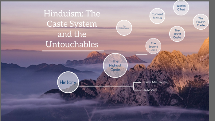 The Hindu Caste System by Mia Mlynek on Prezi