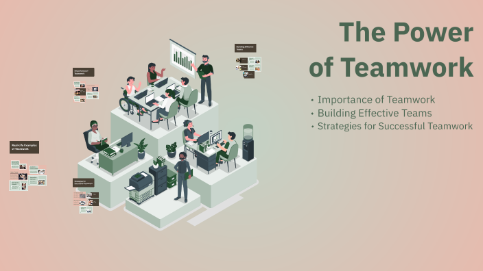 The Power of Teamwork by Mohamed Mostafa on Prezi