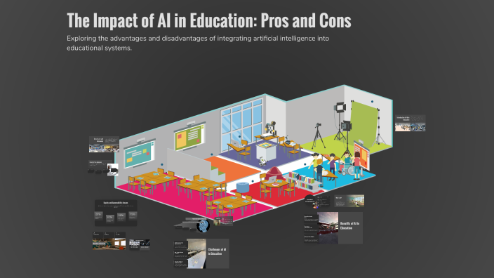 The Impact of AI in Education: Pros and Cons by basma ouhami on Prezi