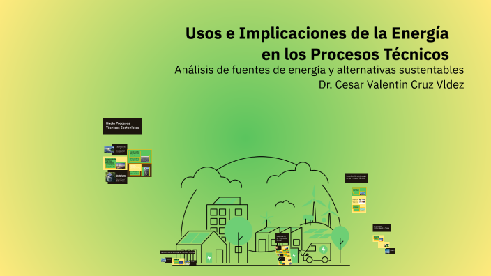 Energía E Innovación En Los Procesos Técnicos prezi.com