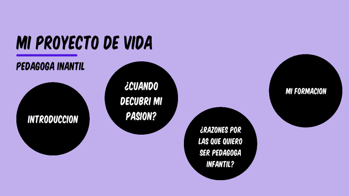 mi proyecto de vida by anderson alvarez on Prezi