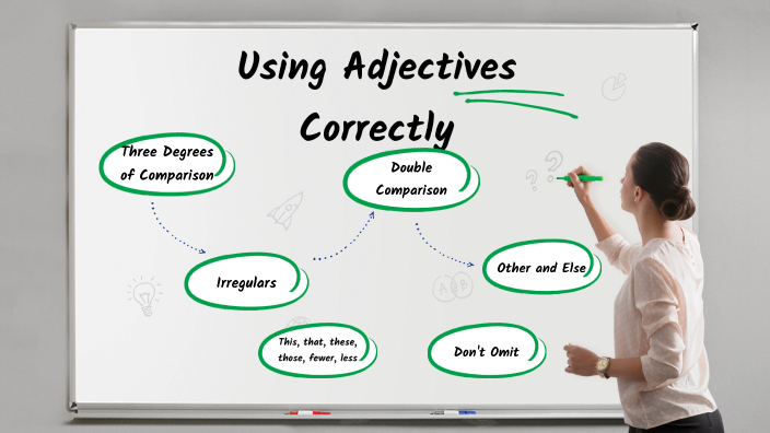 using-adjectives-correctly-by-madeline-herrell