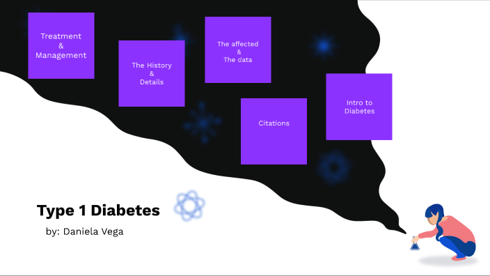 Type 1 Diabetes Explained by daniela vega on Prezi