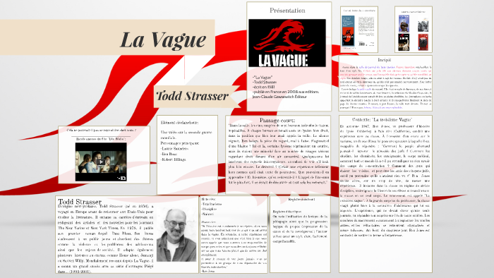 LA VAGUE Todd Strasser by Chloé Jeanmougin on Prezi