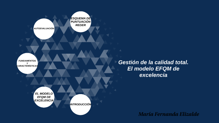 Gestión de la calidad total. El modelo EFQM de excelencia by María Fernanda  Elizalde on Prezi Next