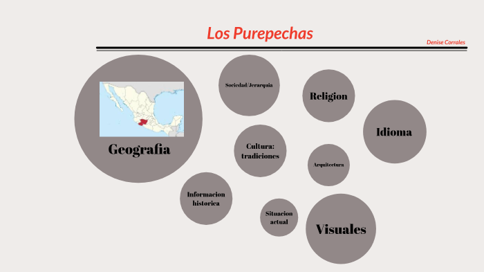 Los Purepechas by Denise Corrales