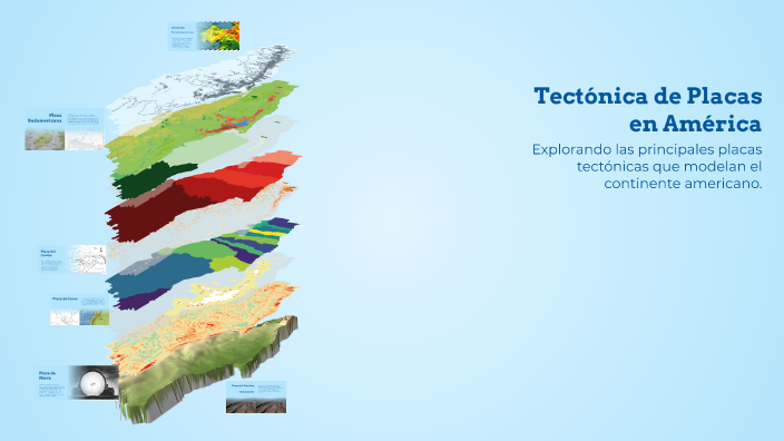 Tectónica de Placas en América by Brenda Isabel García on Prezi