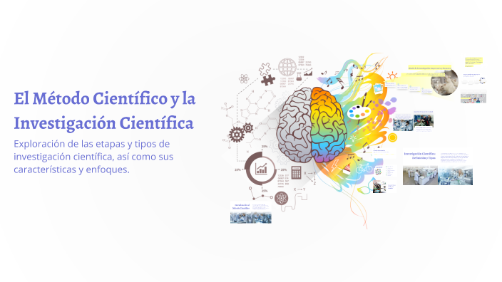 El Método Científico y la Investigación Científica by Jeilis Acosta on ...
