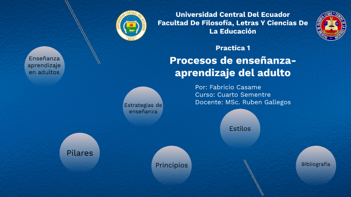 Procesos de enseñanza-aprendizaje del adulto by Fabricio Casame on Prezi