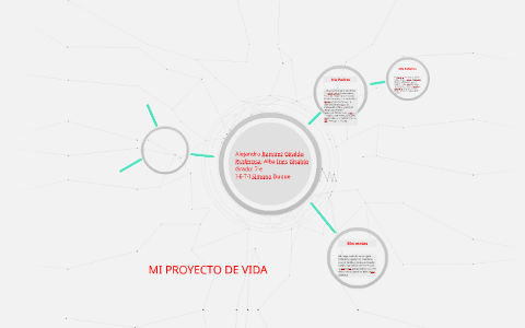 HISTORIA DE MIS PADRES by Alejoo Ramiirez on Prezi