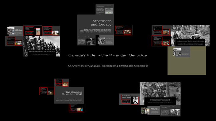 Canada's Role in the Rwandan Genocide by Ayaan Wazir on Prezi