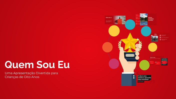 Quem Sou Eu by Mayara Holanada on Prezi