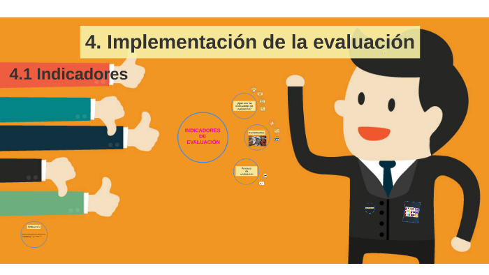 4. Implementación de la evaluación by Lenin Carrasco