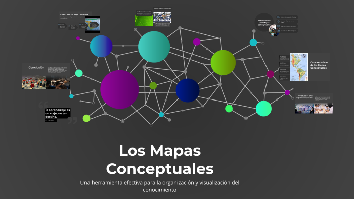 Los Mapas Conceptuales by Fashelle Hernandez on Prezi