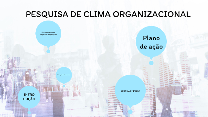 PESQUISA DE CLIMA ORGANIZACIONAL By Ingrid Suellen On Prezi