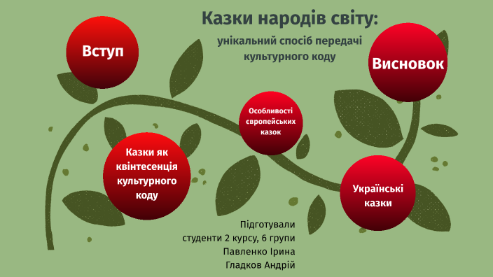 Різдвяні традиції народів світу