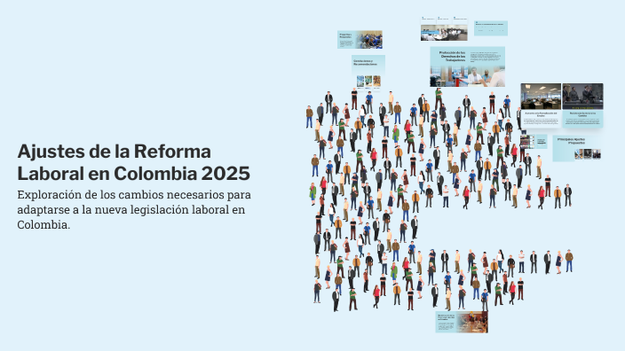 Ajustes de la Reforma Laboral en Colombia 2025 by Nicol Tatiana Forero ...