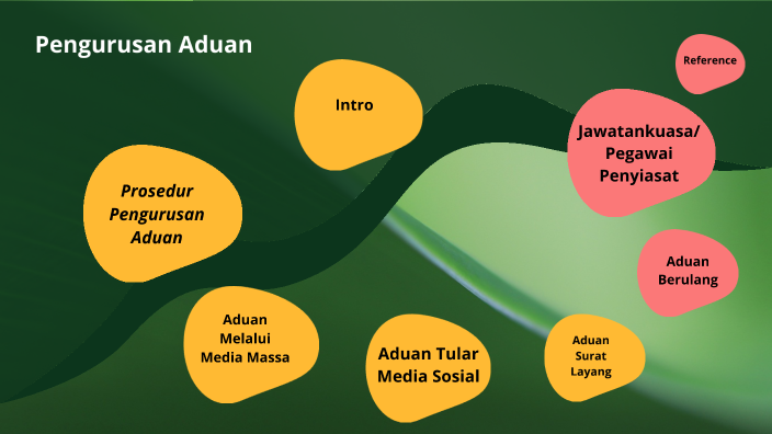 Pengurusan Aduan By Matthew Chi Hong Yii On Prezi