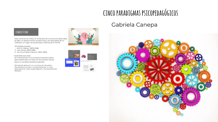 Prezi Online by Gabriela Canepa on Prezi