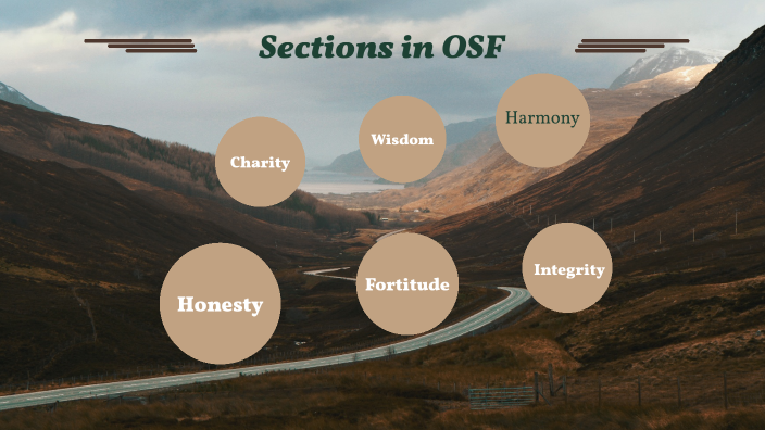 Sections in OSf by Grade12 students on Prezi
