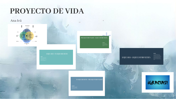 PROYECTO DE VIDA by Ana Ic on Prezi