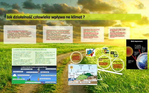 Jak działalność człowieka wpływa na klimat ? by Karolina Kubicka on Prezi