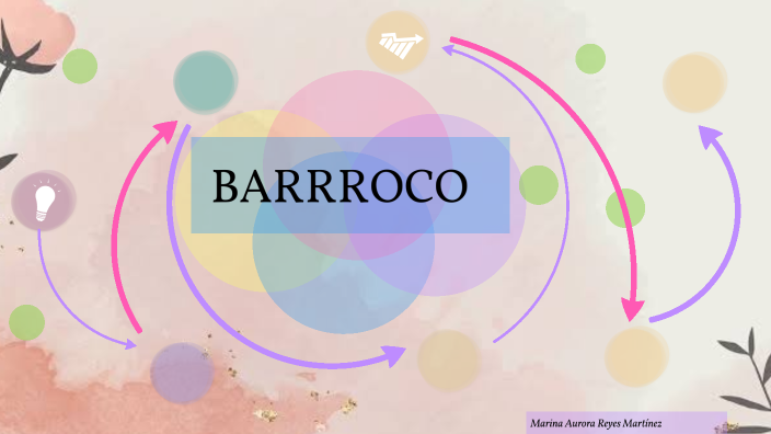 Mapa Mental Barroco by Marina Reyes Martinez on Prezi Next