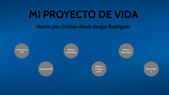 MI PROYECTO DE VIDA by Christian Vargas on Prezi