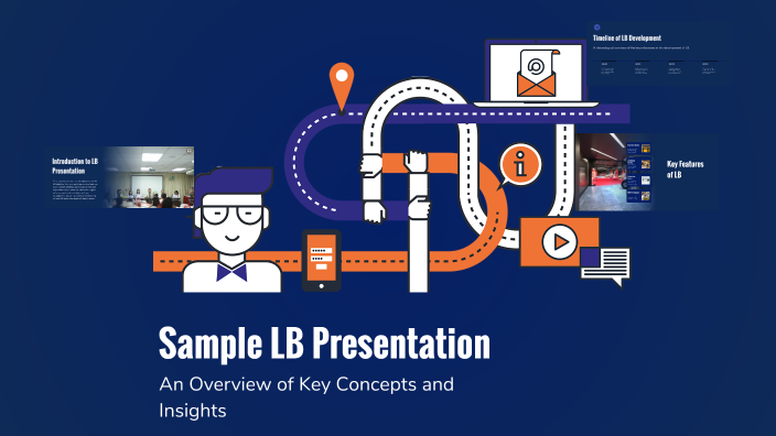 Sample LB Presentation by Lance Bennings on Prezi