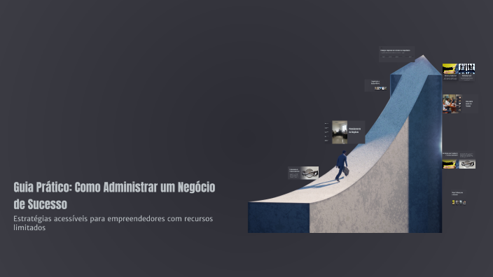 Guia Prático: Como Administrar um Negócio de Sucesso by manuel neto on ...