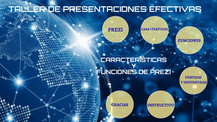 TALLER DE PRESENTACIONES EFECTIVAS by Analucia Estrada on Prezi