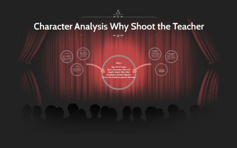 Character Analysis by Jarrit Ricard on Prezi