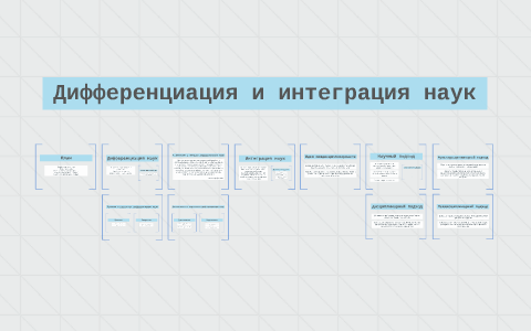 Дифференциация и интеграция наук