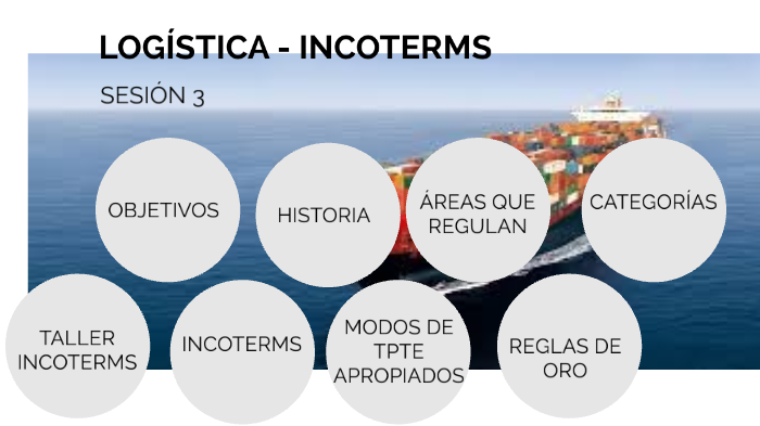 Logistica sesion 3 Incoterms by juan ortega on Prezi