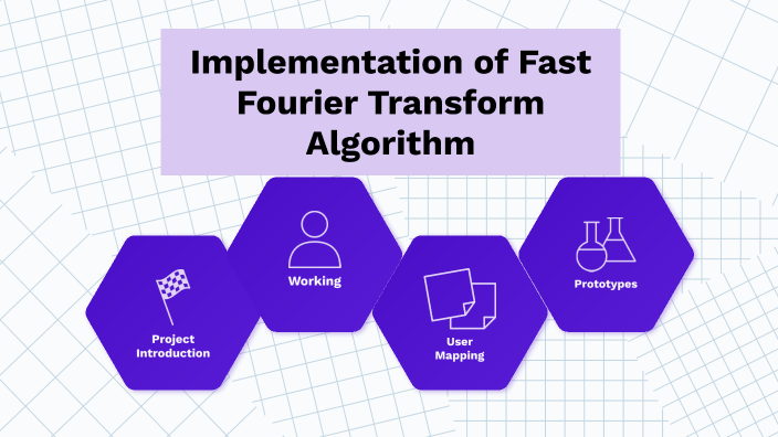 Implementation of Fast Fourier Transform by Shravan Lekkala on Prezi