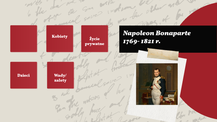 Napoleon Bonaparte By Ola Bukowińska On Prezi