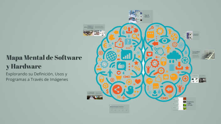 Mapa Mental de Software y Hardware by ander castaño on Prezi