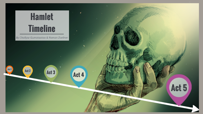 Hamlet Timeline By Challyse Gumataotao On Prezi