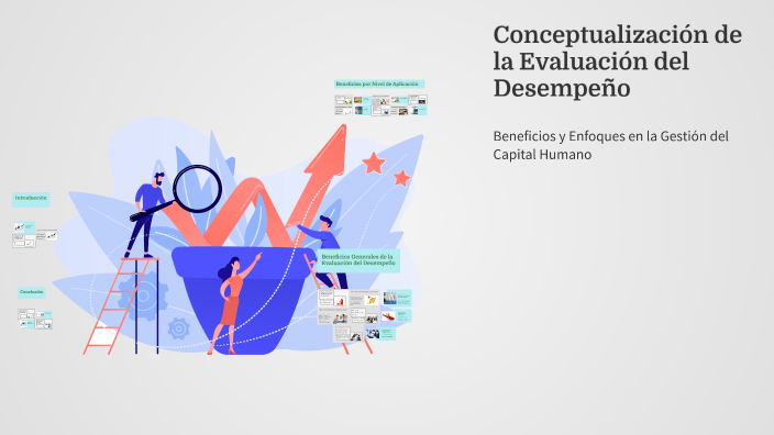 Conceptualización de la Evaluación del Desempeño by Alejandra Rivera on
