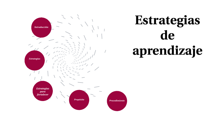 Estrategias de aprendizaje by Diana Pérez on Prezi