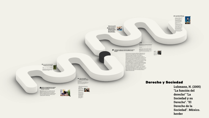 DERECHO Y LA SOCIEDAD by oscar guzman on Prezi