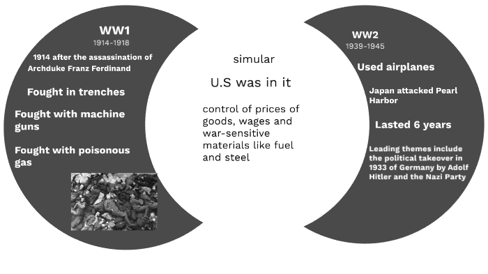 compare and contrast causes of ww1 and ww2