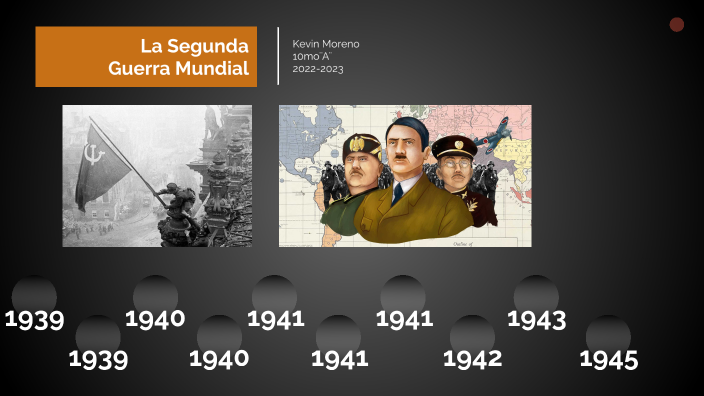 Primera Guerra Mundial by Kevin Moreno on Prezi