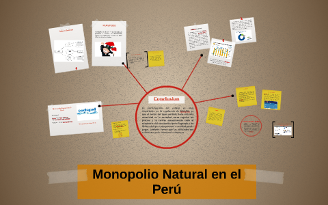 Monopolio Natural en el Perú by Arlet Alexandra Rojas Advíncula on Prezi  Next