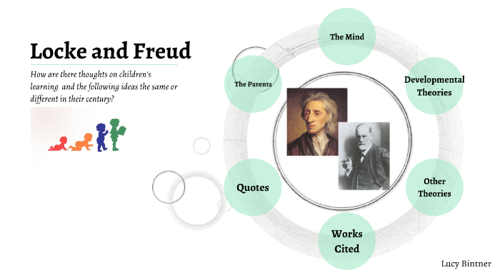 John Locke and Sigmund Freud by Lucy Bintner on Prezi