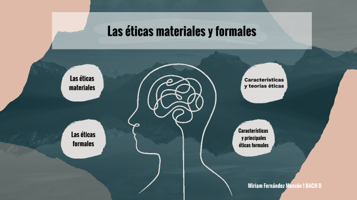 Teorías éticas By Miriam Fernandez Monzon On Prezi