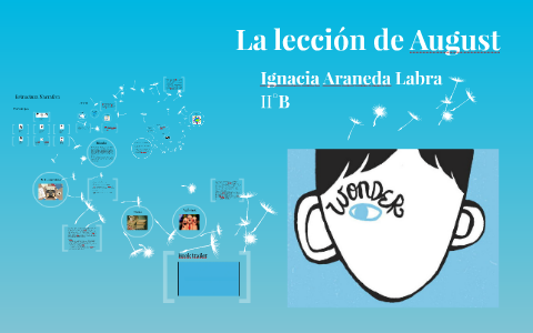 Wonder: La Lección de August / Wonder