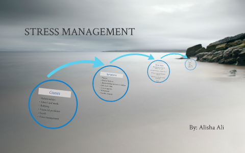 STRESS by Alisha Ali on Prezi